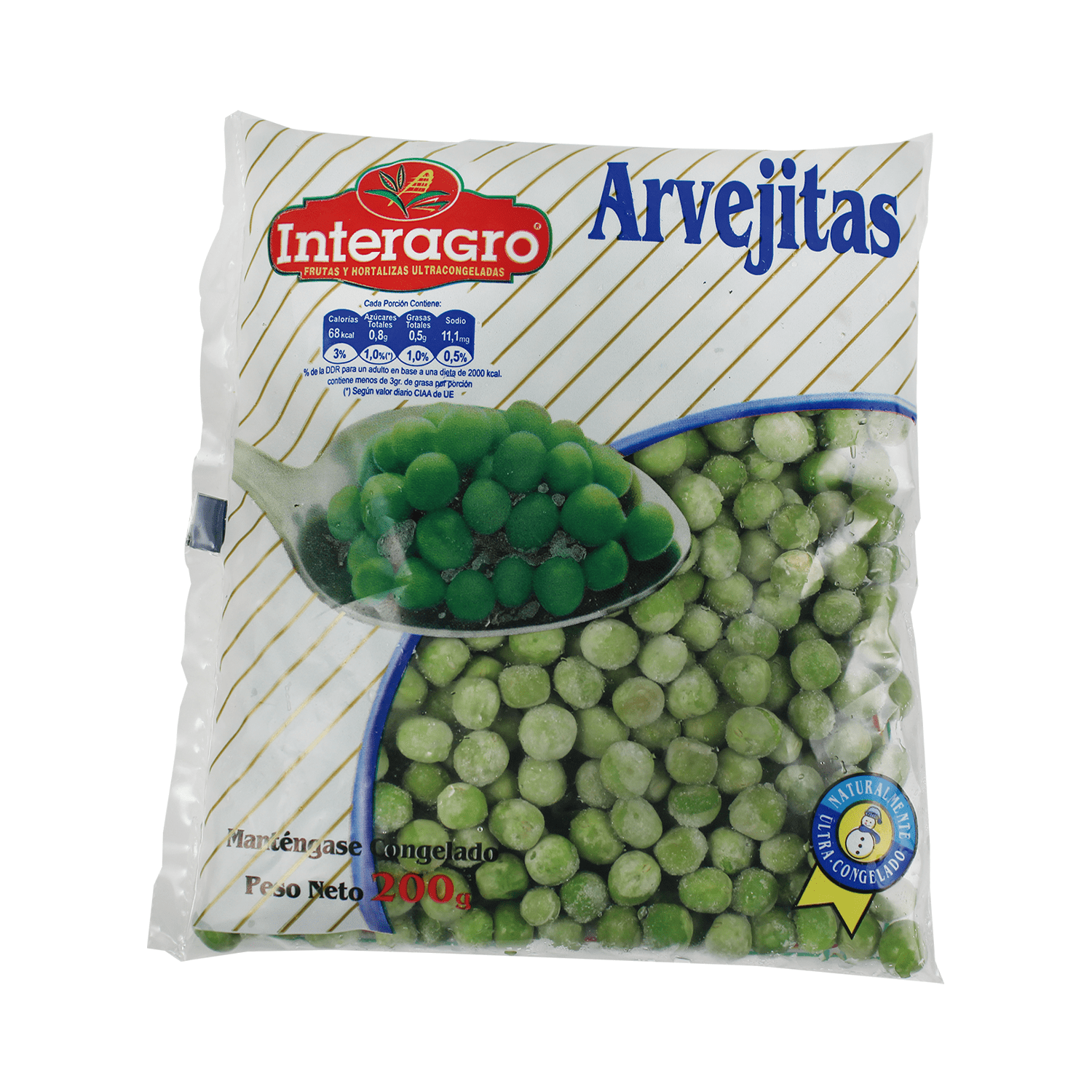 Arvejas