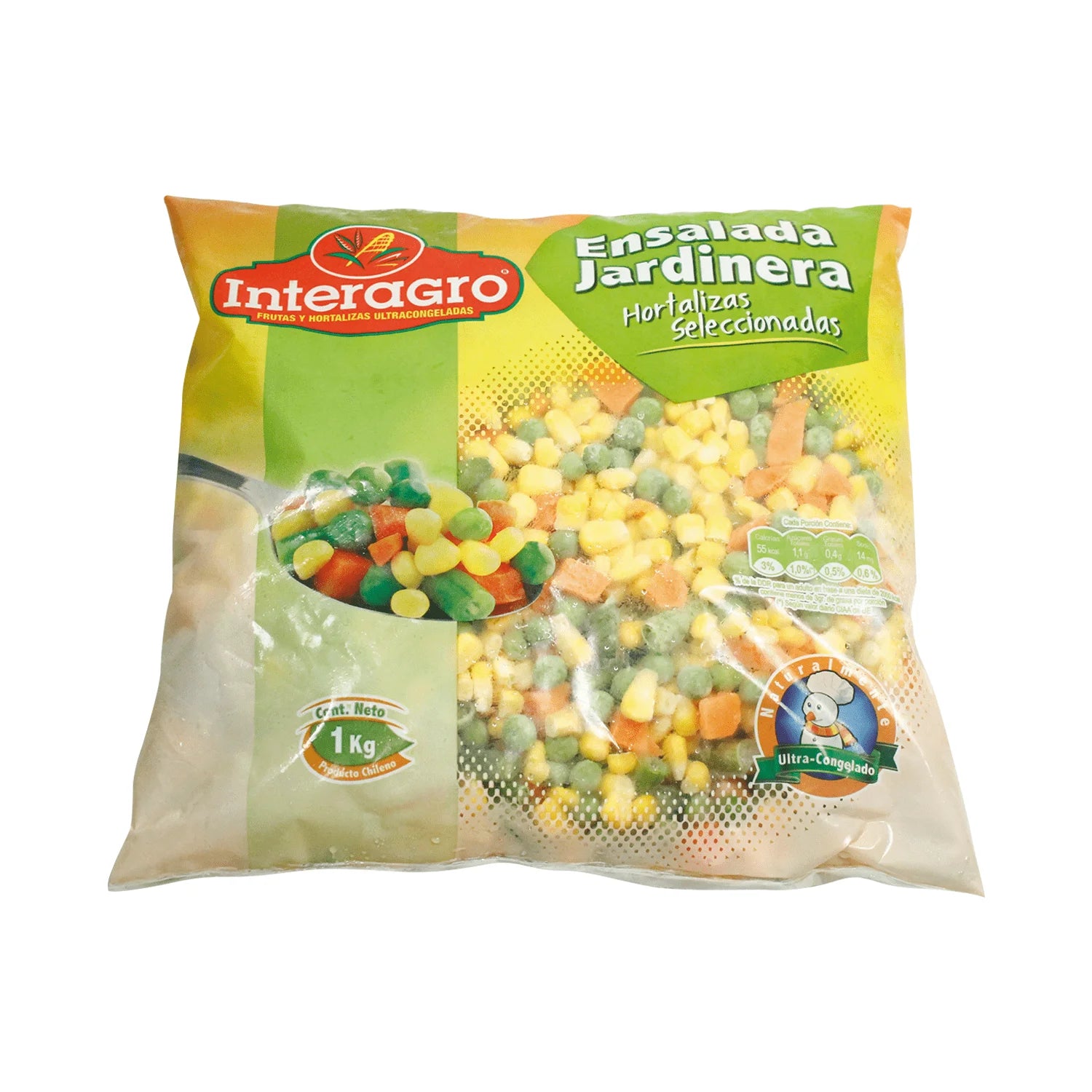 Primavera